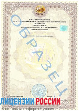 Образец сертификата соответствия (приложение) Чистополь Сертификат ISO 22000
